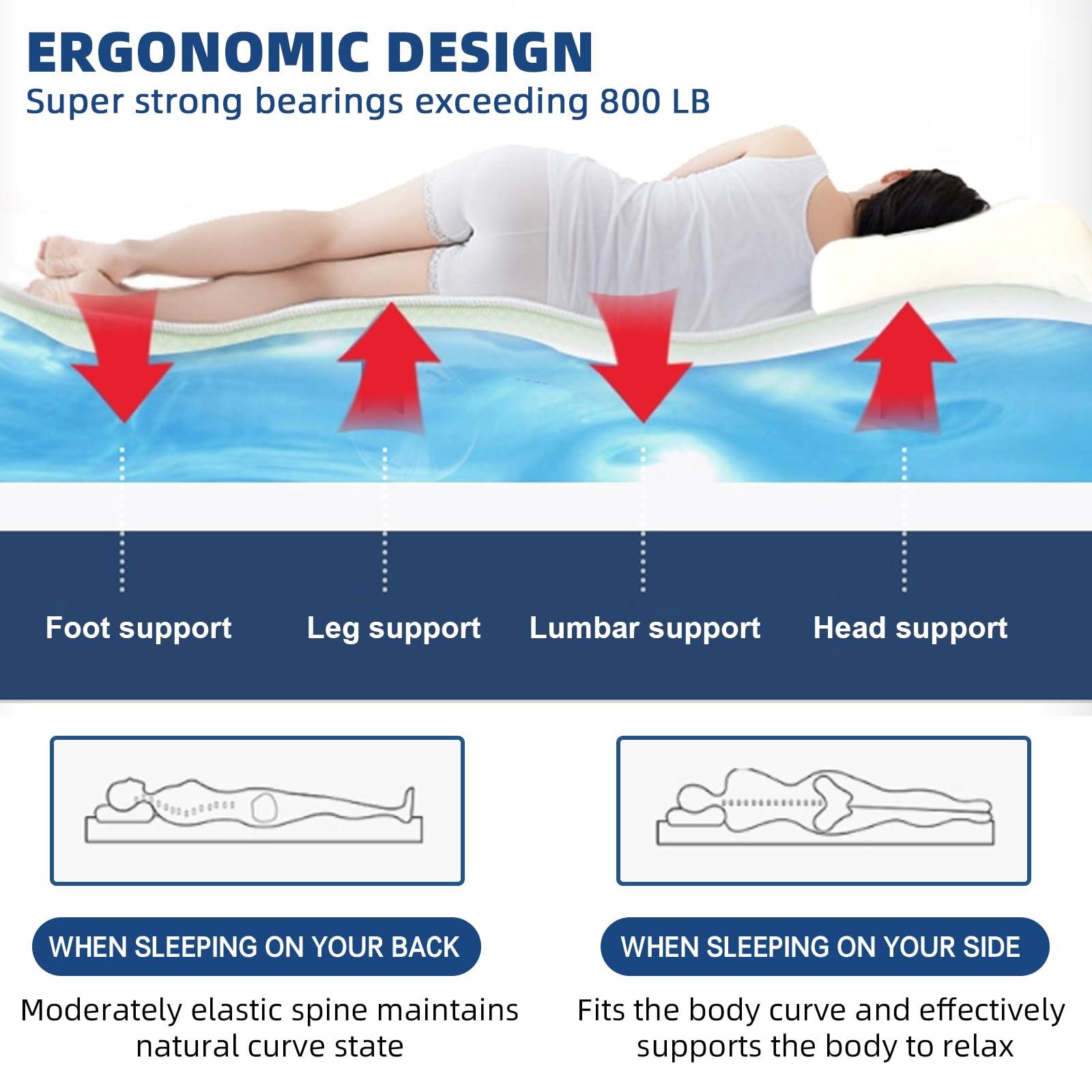 Youaide Free Flow Full Wave Water Bed Mattress - PVC Square Purple Softside Water Bed, Comfortable and Foldable Water Mattress Set for The Elderly, Children and Adults (Twin XL, 3980x7.9inch)