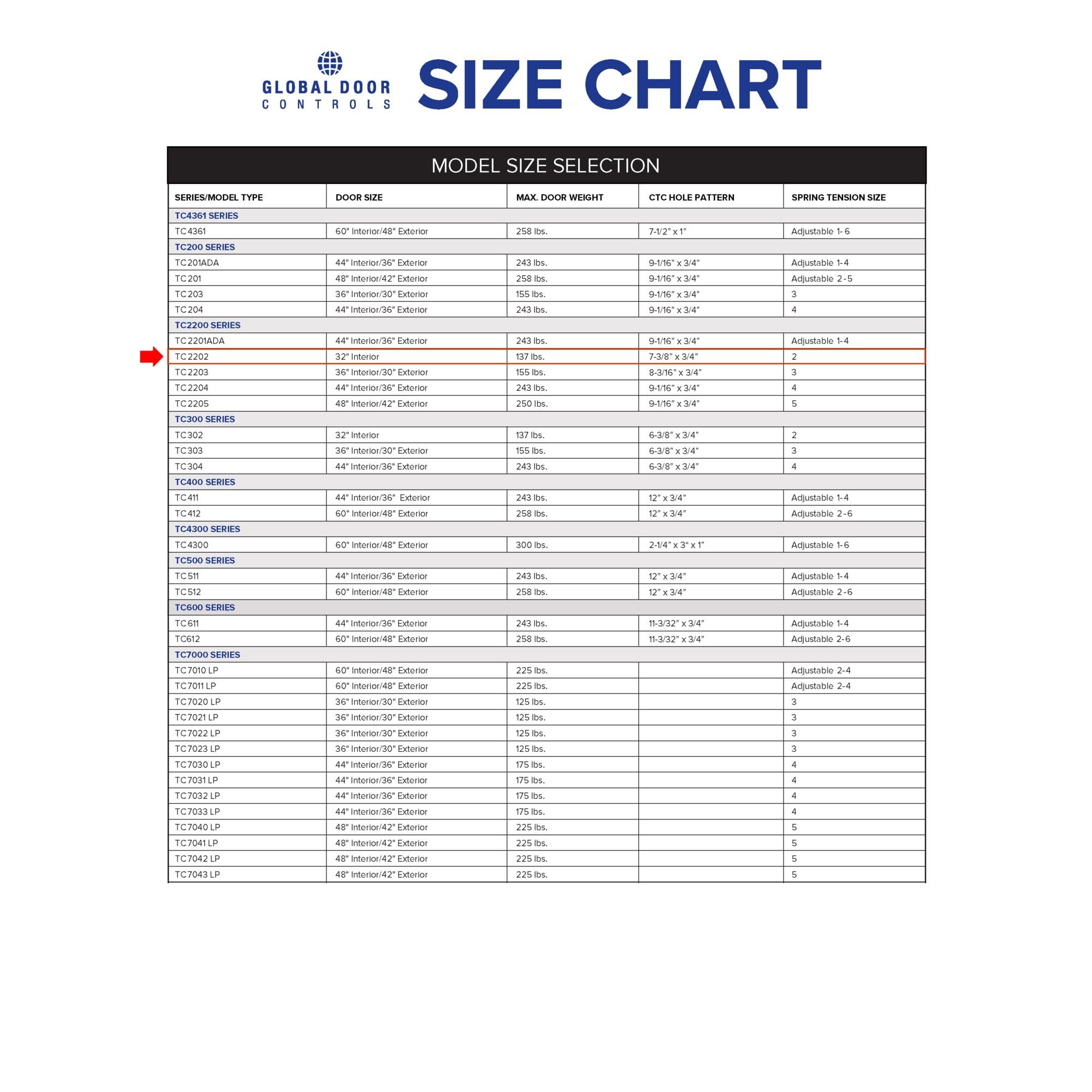Global Door Controls Global Door Controls Commercial Door Closer in Aluminum - Size 2