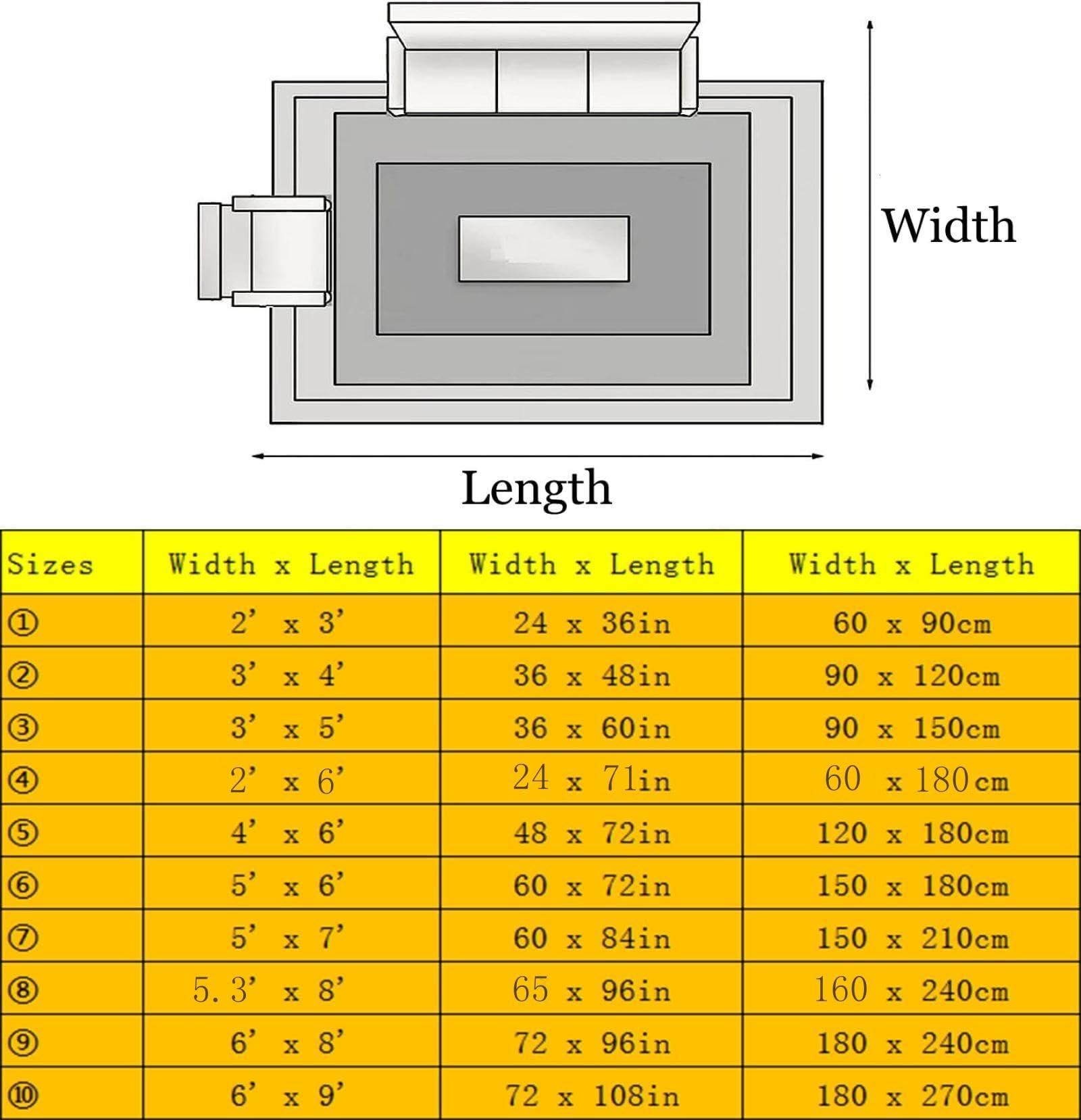 HUENEL Basketball Court Black Area Rugs, Basketball Court for Training Indoor Carpet, Easy Clean Carpet Washable Non-Slip Rug for Boys and Girls Nursery Bed Living Room Carpets Nursery Decor,5.3 x 8ft