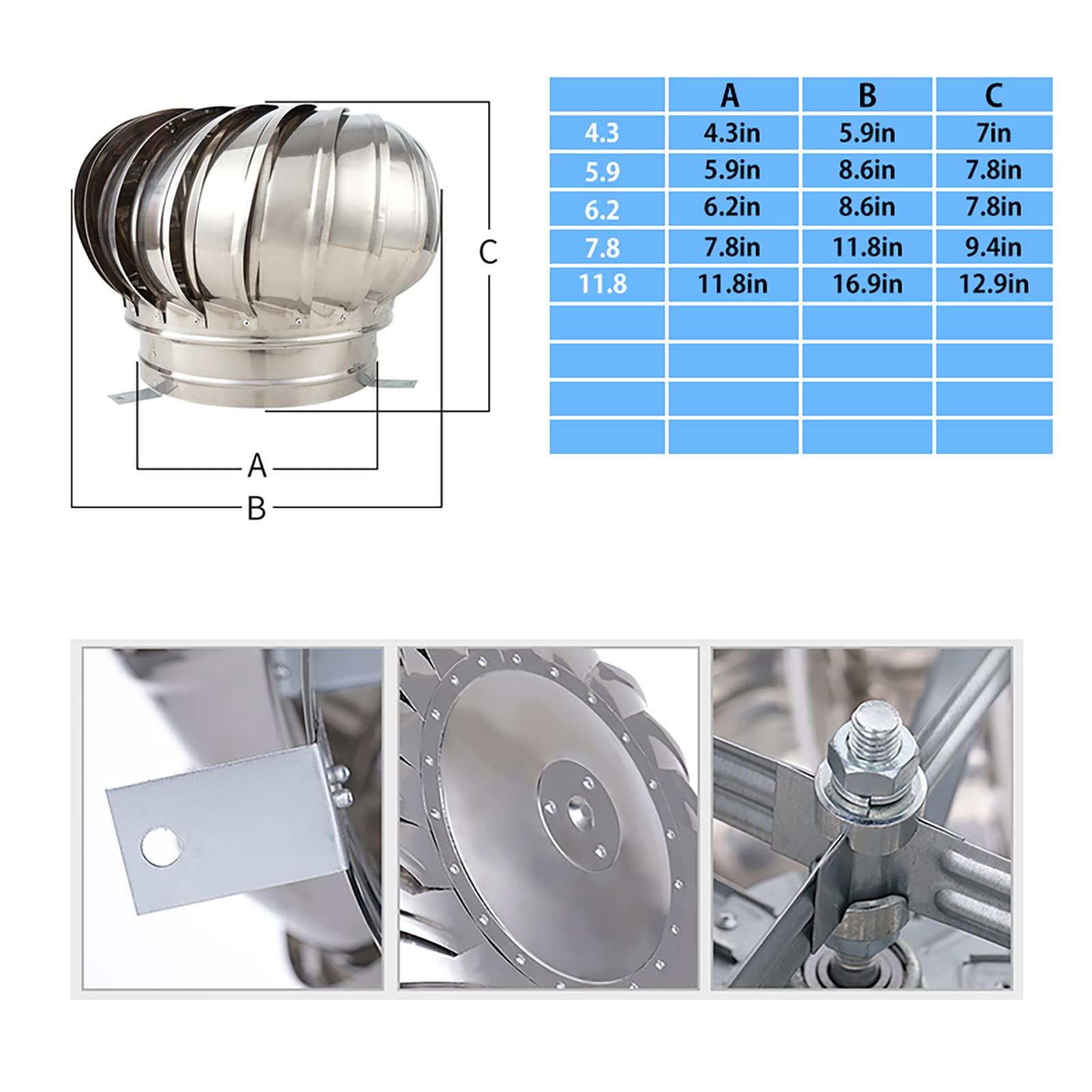 XLHWJCP XLHWJCP Rotating Chimney Cowl Roof Vents 304 Stainless Steel No Assembly Required Rainproof Fireplace Chimney Caps for Fireplace Kitchen Bathroom Garage Promotes air Circulation (200mm/7.8in)