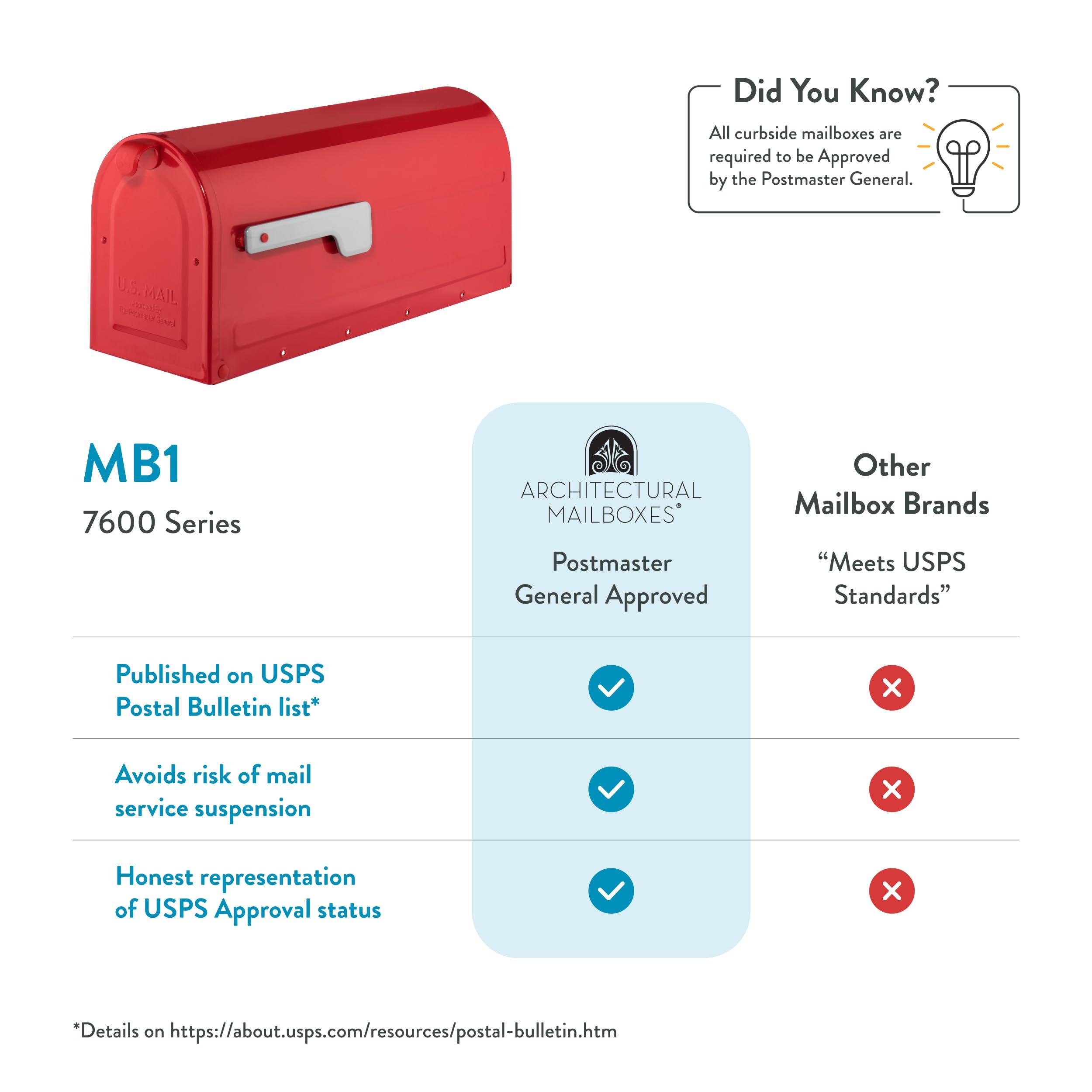 ARCHITECTURAL MAILBOXES ARCHITECTURAL MAILBOXES 7600R MB1 Mailbox, Medium, Red