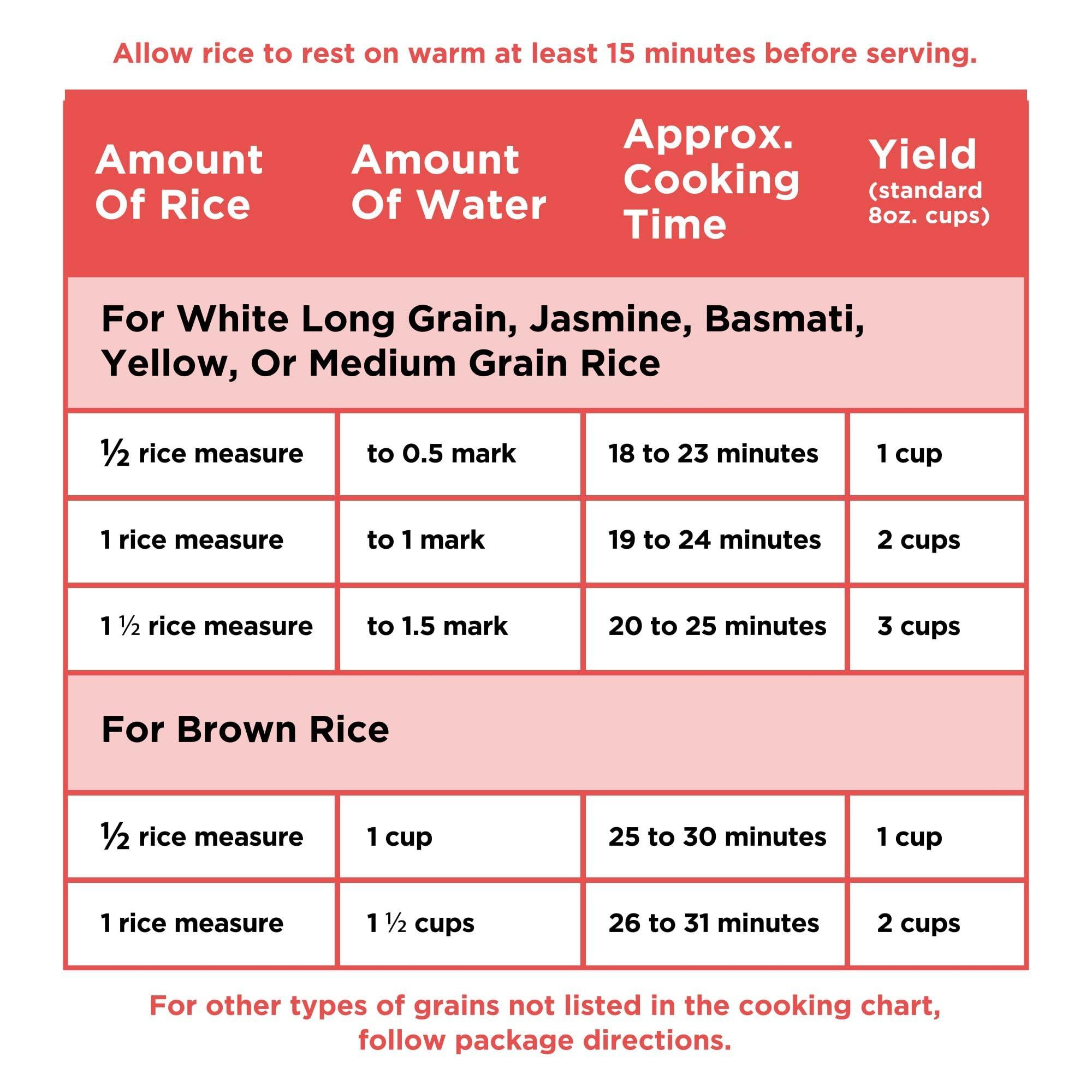 BLACK+DECKER BLACK+DECKER 3-Cup Rice Cooker, 1.5-cup Uncooked Rice, 3 Cups Cooked, Steaming Basket, Removable Non-Stick Bowl, One Touch