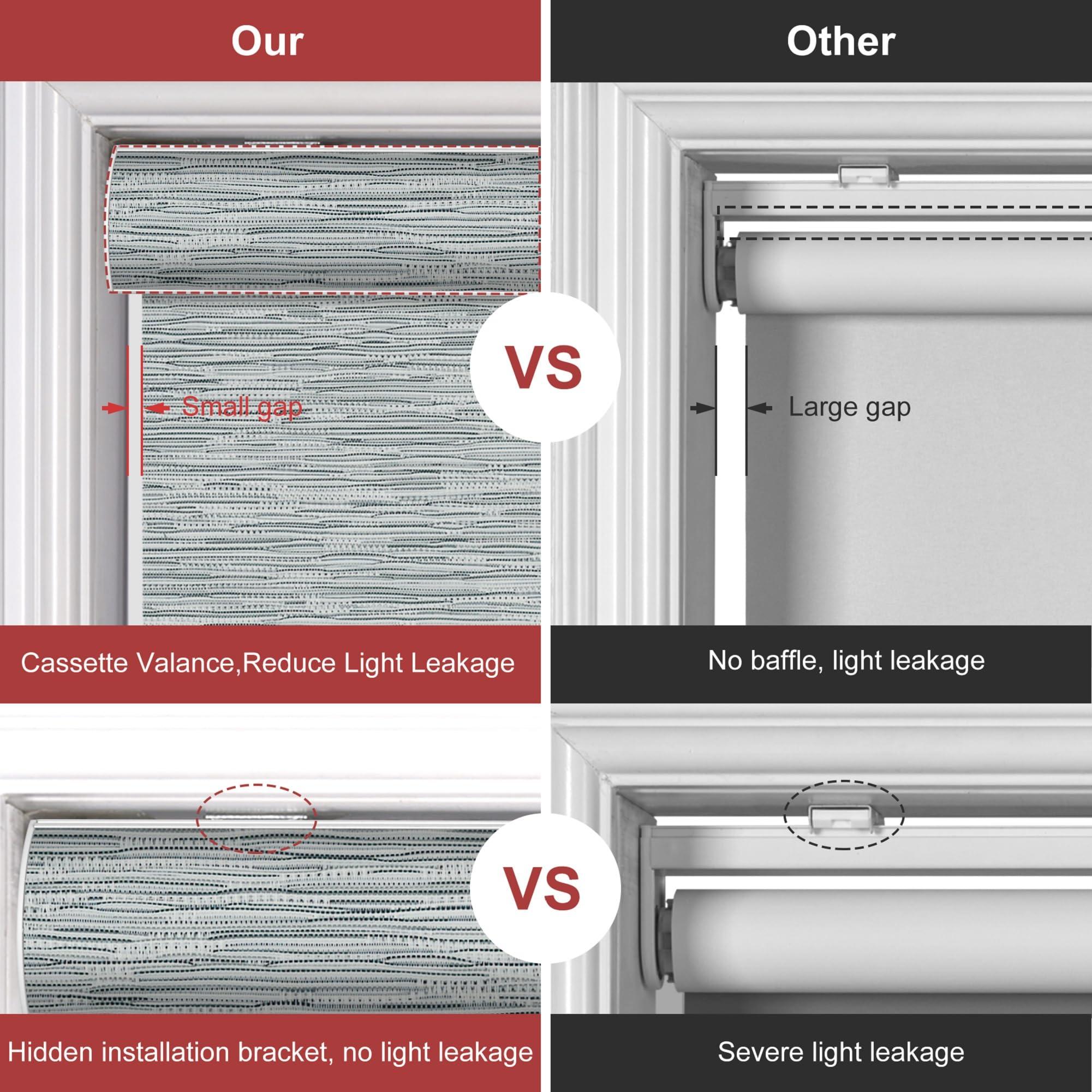 Sulugood Sulugood Roller Shades for Windows Light Filtering Roller Blinds with Cassette Valance Cordless Window Blinds Jacquard Thermal Insulation Energy Saving Shades for Home Door,Gray,21" W x 72" H