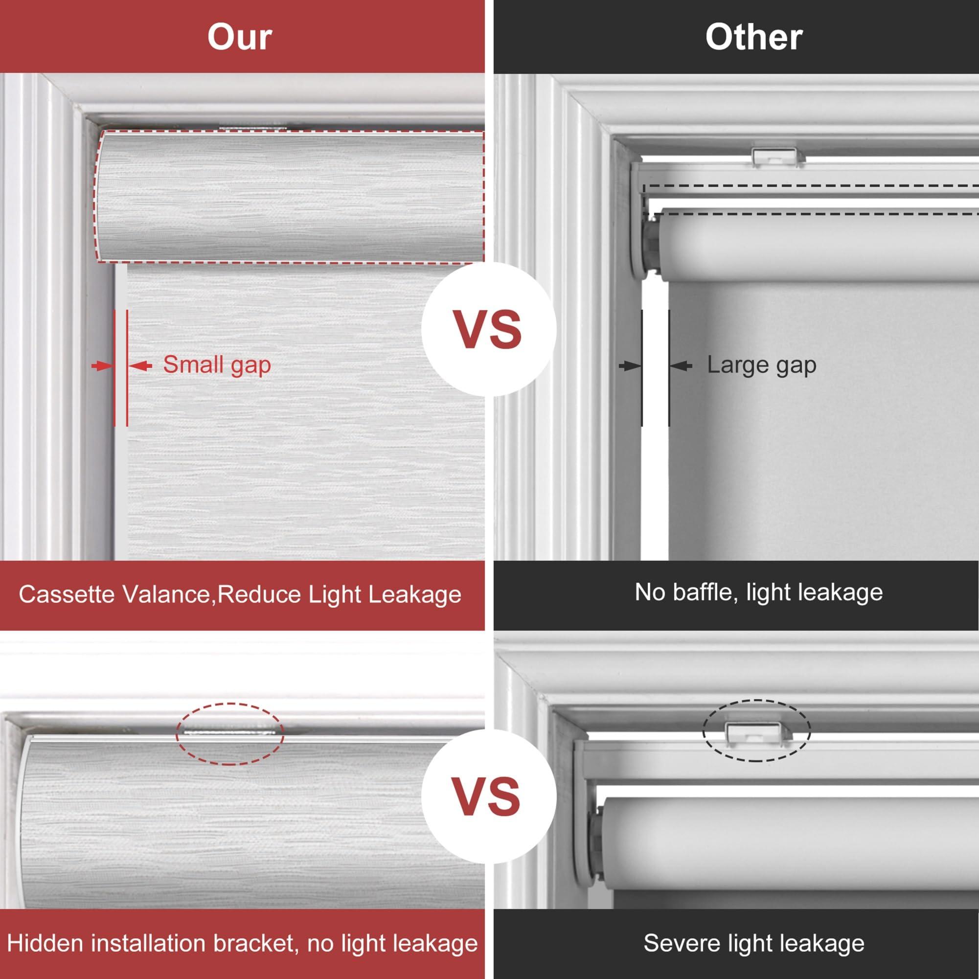 Sulugood Sulugood Roller Shades for Windows Light Filtering Roller Blinds with Cassette Valance Window Blinds Jacquard Thermal Insulation Energy Saving Cordless Shades for Home Doorr,White,51" W x 64" H