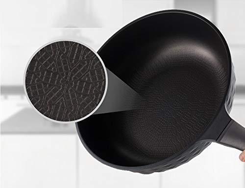 Queen Sense Queensense Premium Titanium 5-Coated Non-Stick Frying Pan Wok 30cm