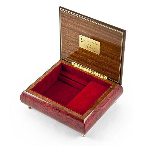 MusicBoxAttic Handcrafted Ercolano Music Box with Painted Scene Lily Pond by Lena Liu - Many Songs to Choose - School Oays