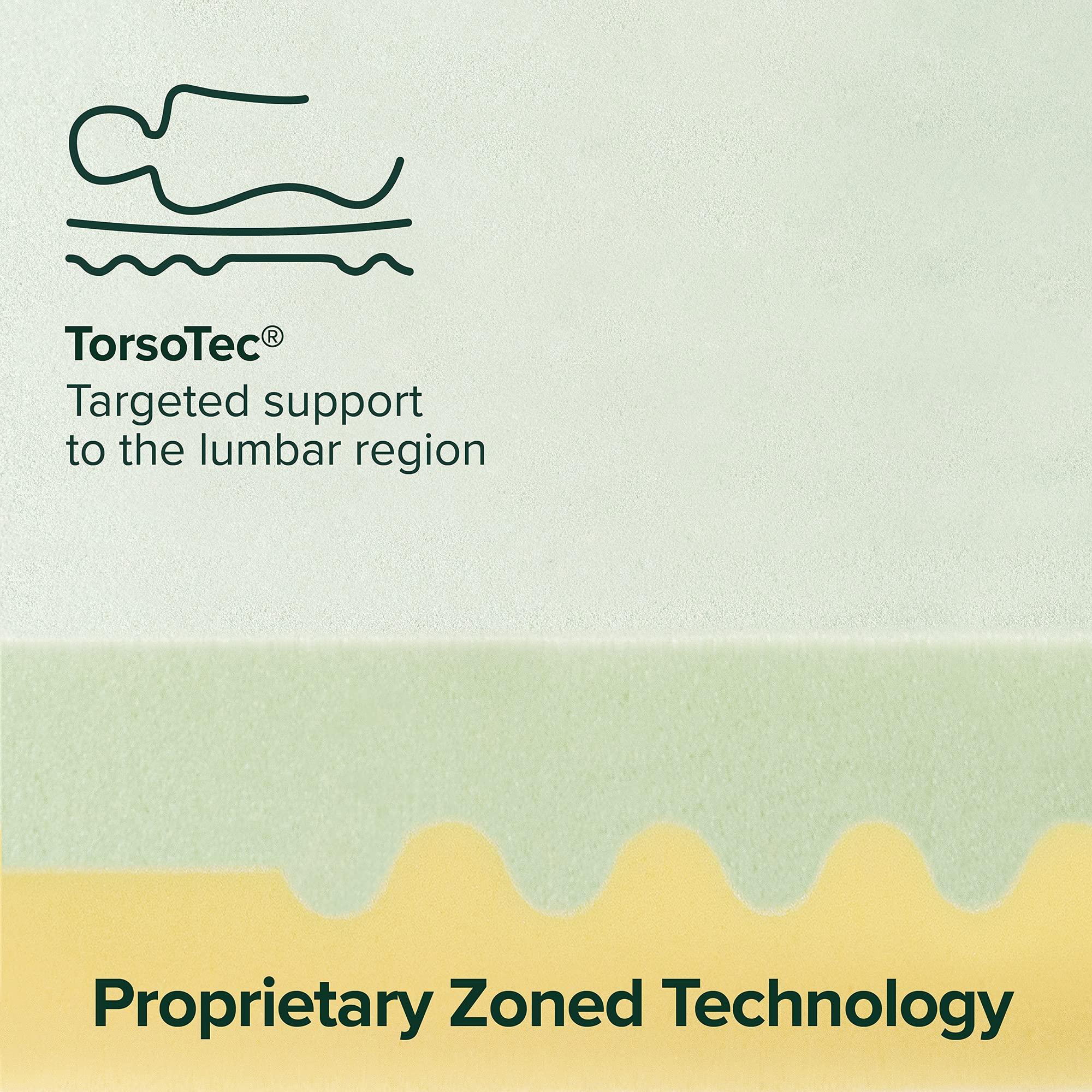 Zinus ZINUS 4 Inch Green Tea TorsoTec Memory Foam Mattress Topper, Pressure-Relieving, Lumbar Support, CertiPUR-US Certified, King