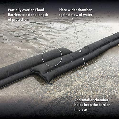 Quick Dam Quick Dam QD65-1 Water-Activated Flood Barrier-5 Feet-1/Pack, 5-ft, Black