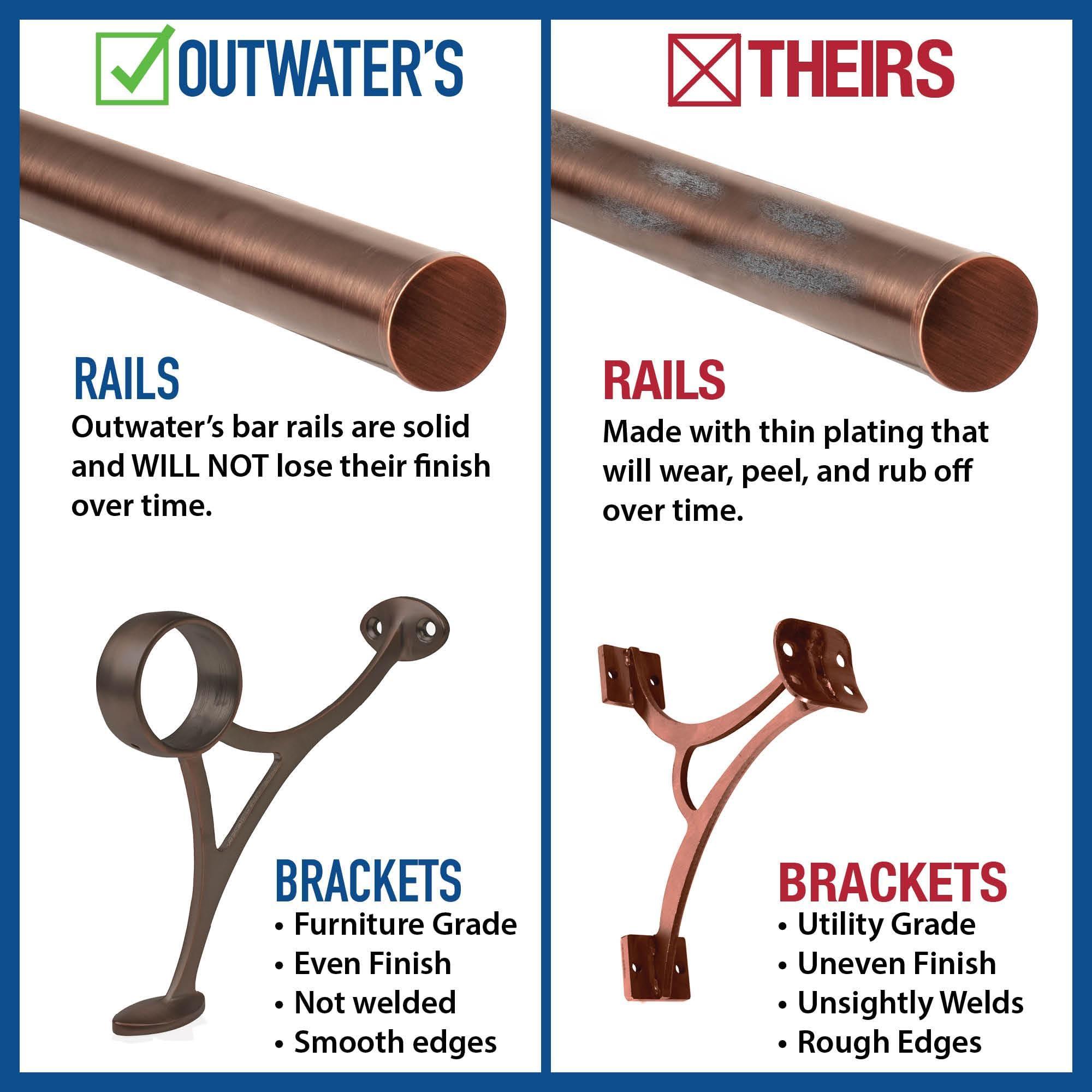 OUTWATER OUTWATER 12\' Bar Foot Rail Kit - Complete Undercounter Mount Hardware and Tubing, Antique Bronze Finish