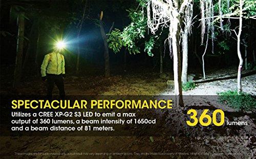 Nitecore NITECORE 2017 Version First Generation NU25 360 LM Rechargeable Headlamp, Yellow