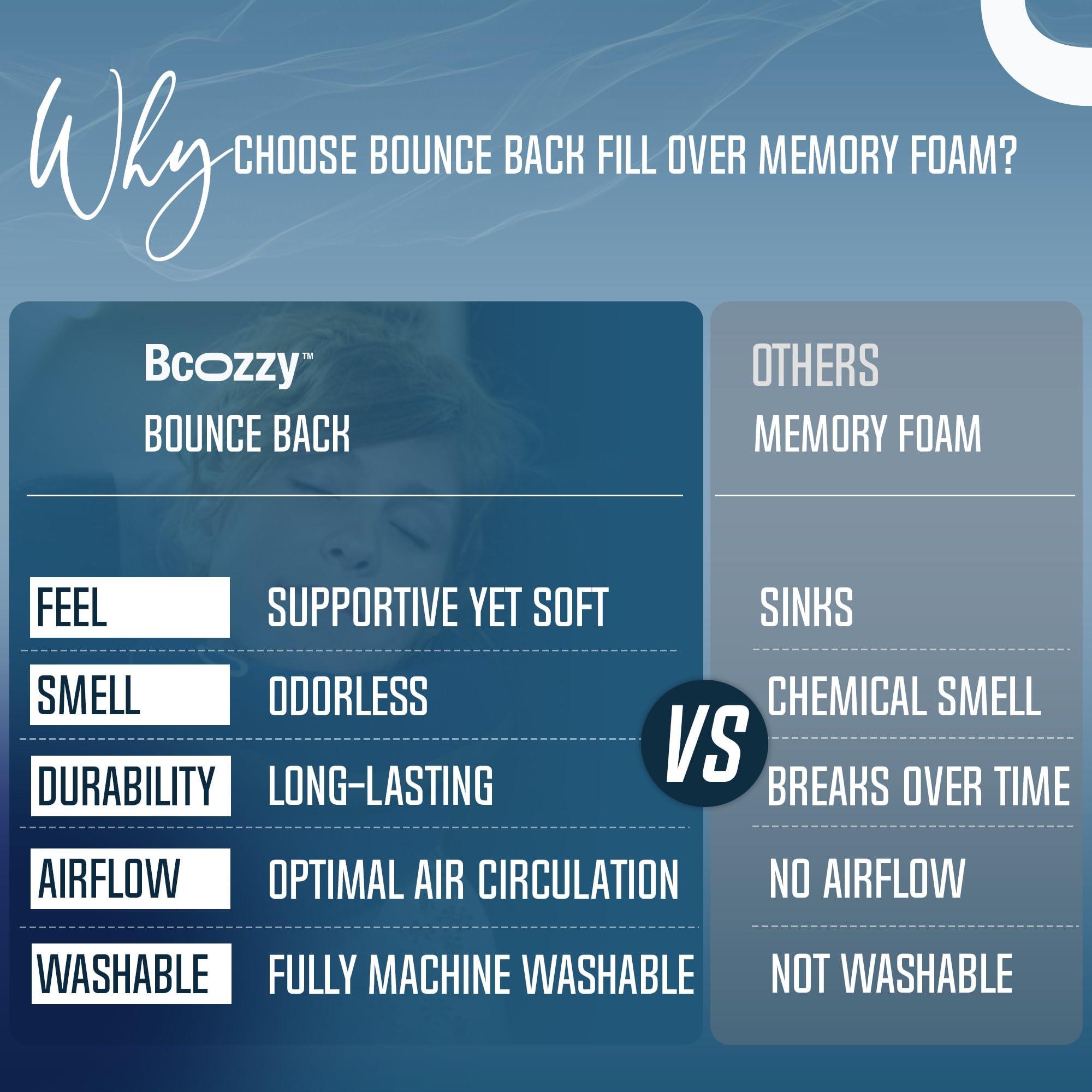 BCOZZY BCOZZY Travel Neck Pillow for Airplane Patented Double Support for Head, Neck, and Chin. Best for Long Flights, Plane Sleeping & Car Rides. Adjustable Size. Fully Washable. Carry Bag. X-Large, Black
