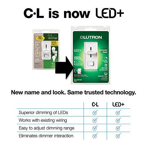 Lutron Lutron Skylark LED+ Dimmer Switch for Dimmable LED, Halogen and Incandescent Bulbs | Single-Pole or 3-Way | SCL-153P-GR | Gray