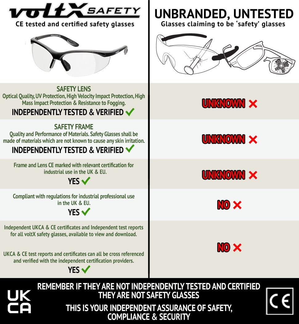 voltX voltX \'Constructor\' SAFETY READERS (CLEAR +1.0 Dioptre) Full Lens Reading Safety Glasses ANSI Z87.1+ & CE EN166F, Wraparound Style - Includes Safety Cord with headstop - UV400 anti fog coated lens