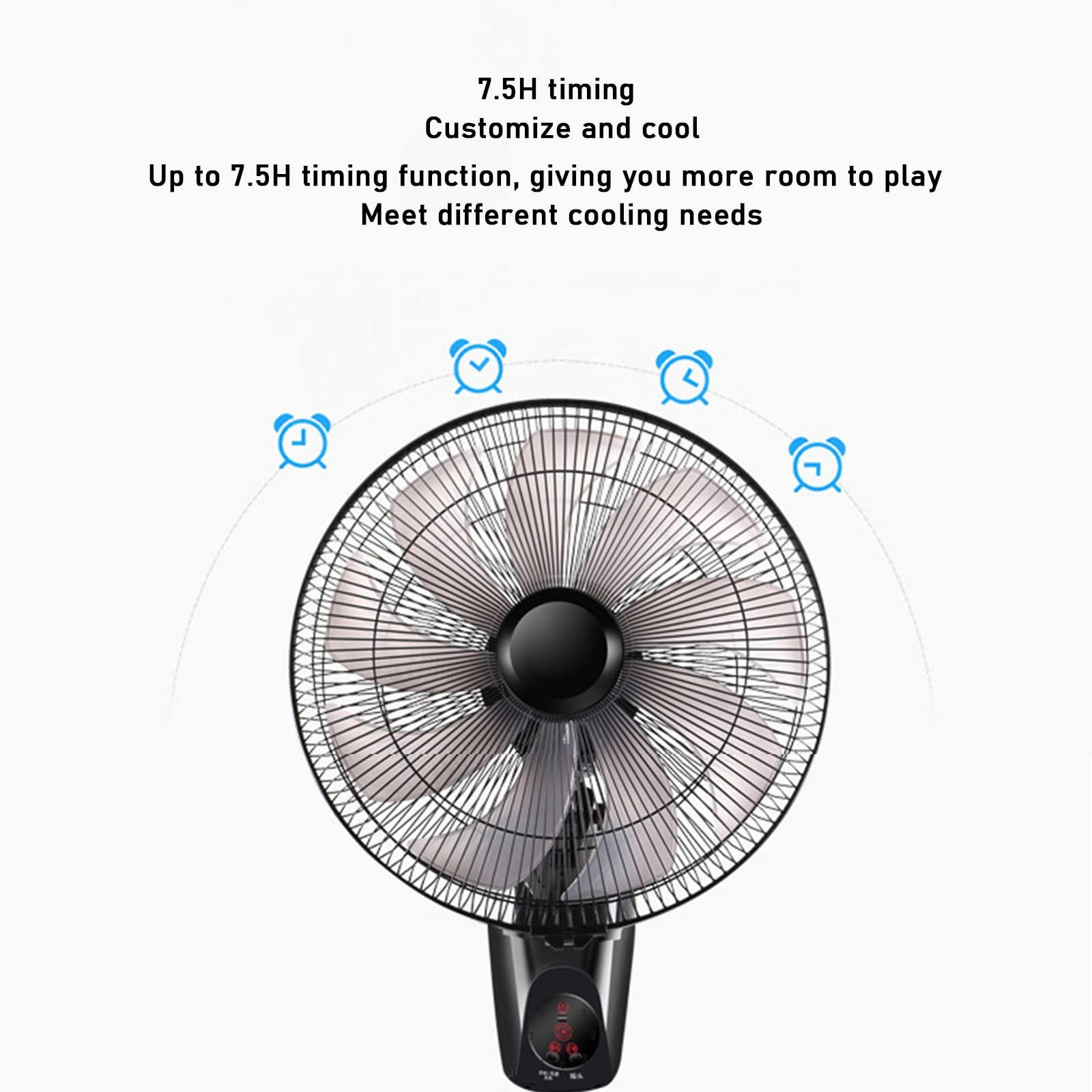 HomeLoft Basics Wall Mount Fan, 16 Inch 9 Blades 3 Speeds Wall Fan with Remote Control, Adjustable 120 Degree Oscillating 8 Hour Timer, Household Wall Mount Fans