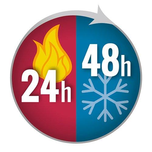 Isosteel Isosteel VA-9562DQ 1.0 L Duo Vacuum-Insulated Flask with Quickstop Single-Hand Pouring System and 2 Screw-Off Drinking Cups, 18/8 Stainless Steel