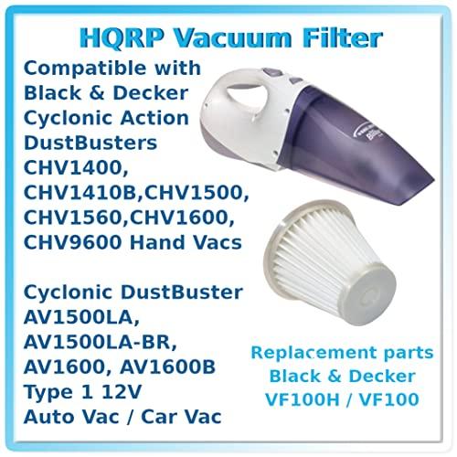 HQRP HQRP 4-Pack Washable & Reusable Filters compatible with Black & Decker CHV1400 / CHV1600 Cyclonic Action Handheld Vacuum Hand Vac
