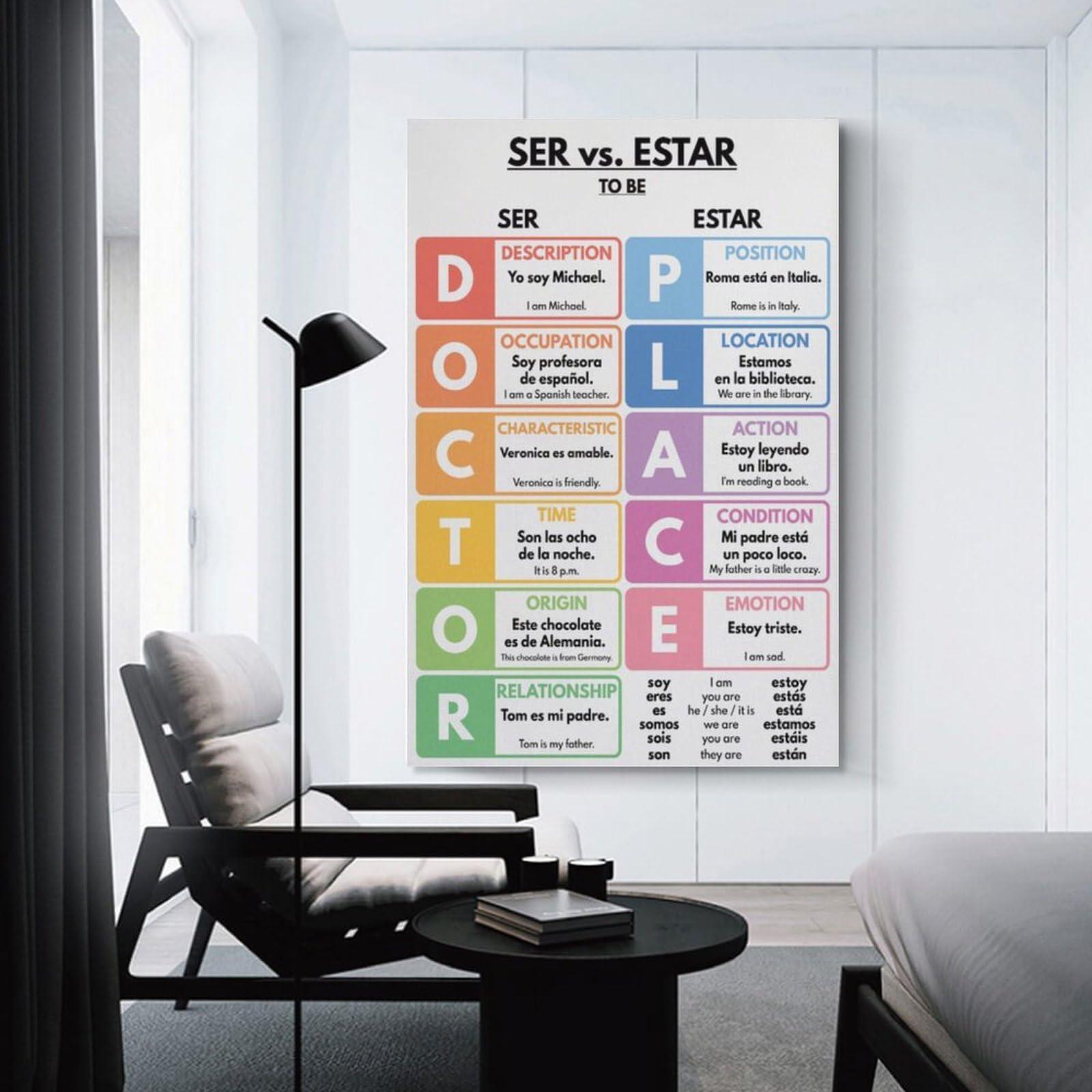 generic Spanish Language, SER Vs ESTAR, Grammar Chart, Homeschool, Spanish Classroom Poster, Educational Poster Canvas Art Poster And Wall Art Picture Print Modern Family Bedroom Decor Posters 16x24inch(40x60