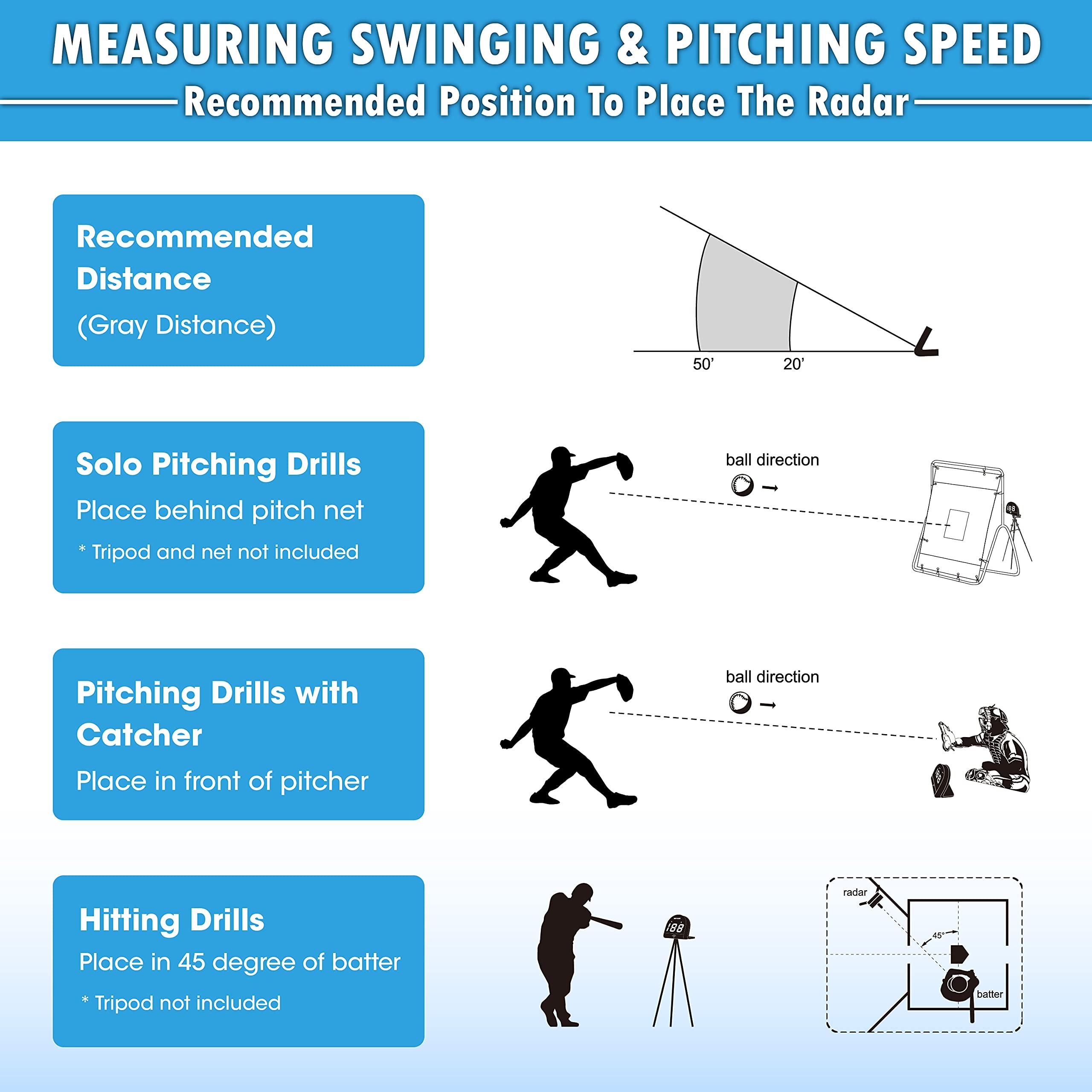 NET PLAYZ NET PLAYZ Speed Radar, Muti-Sports Radar Gun (Hands-Free) Measure Speed Sensors for Baseball Softball Tennis Soccer Hockey Lacrosse Handball | Training Aids / Gadget Gifts