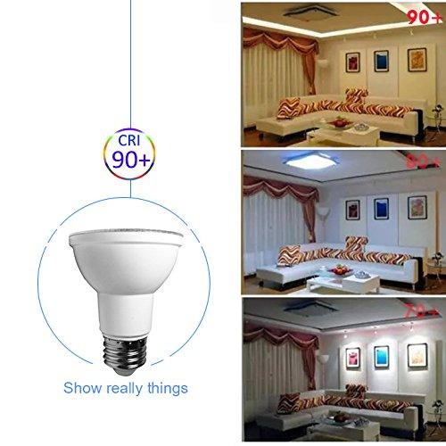 Rysa Light 4-Pack Warm White Par20 LED Bulb 7W (50W Equivalent) Dimmable 3000K Glow 40 Degree Beam Angle Flood Light Bulb Medium Base E26 UL-Listed