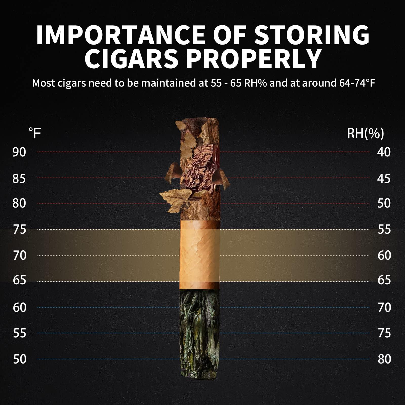 NEEDONE NEEDONE Humidor 16L, Electric Cooler Humidors for 100 Counts, Electronic Cabinet with Cooling Control, Spanish Cedar Wood Drawer Shelves, Digital Hygrometer Displays, Gift for Men