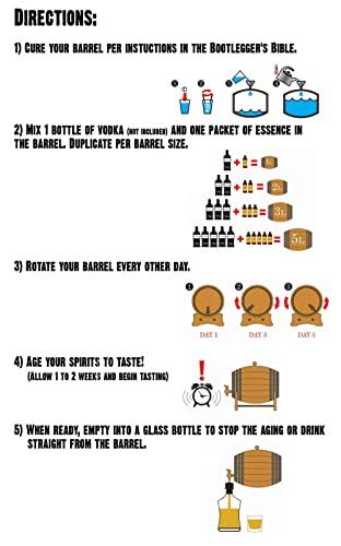 Thousand Oaks Barrel Co. Bootleg Kit™ Barrel Aged Spiced Rum Making Kit (10 Liter) - Rum Making Kit - Thousand Oaks Barrel Co.