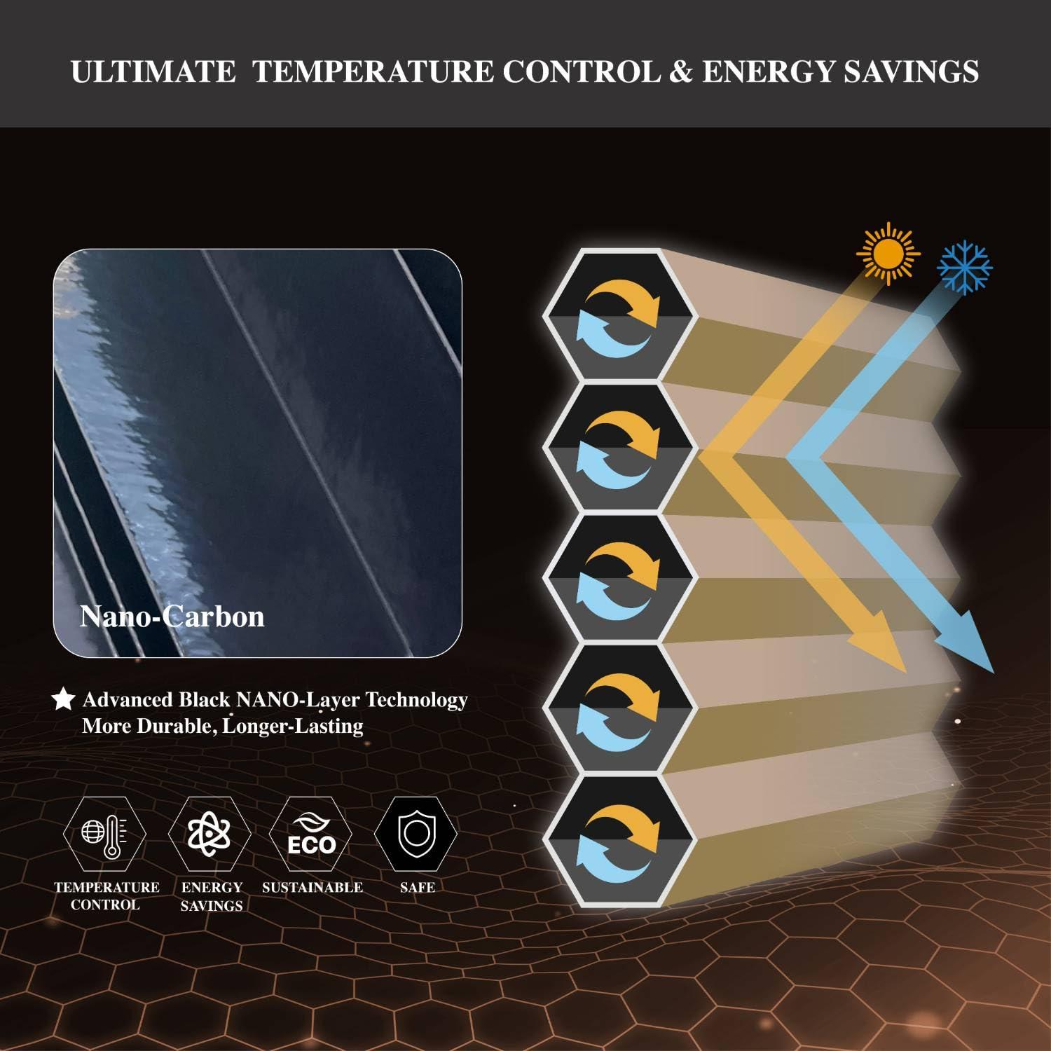 Regal estate 12BOTTLE Cordless 1.5" Blackout Top Down Bottom Up Cellular Shades,52" W x 48" H, Window Blinds for Energy Saving, Gray, Indoor Window Blinds, Shades for Bedroom, Living Room by REGAL ESTATE