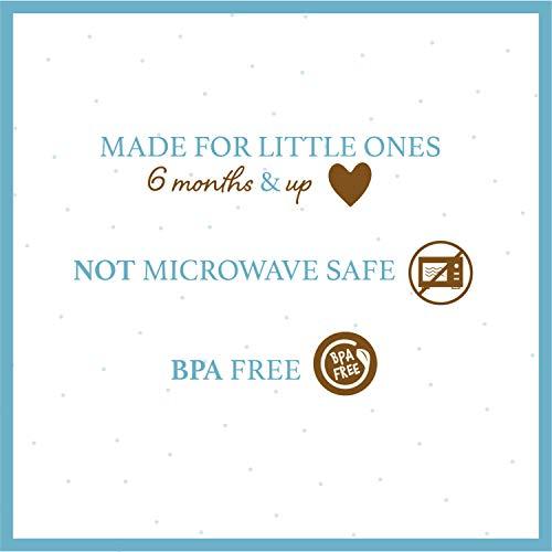 KIDS PREFERRED Beatrix Potter Peter Rabbit 5 Piece Melamine Dinnerware Set