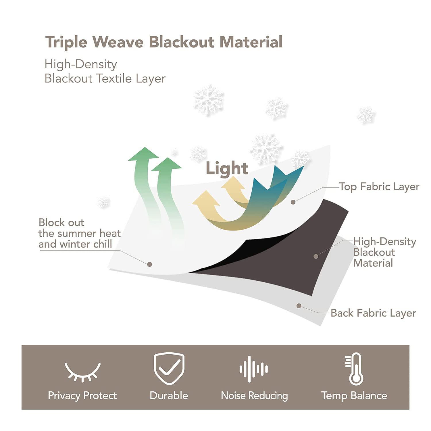 MPUTIE Modern Fashion Blackout Window Curtains, Simple Dark Red Black White and Gray Stripes Kids Curtains, Thick Polyester Privacy Drapes for Living Room Bedroom Kitchen Dorm 2 Panels Set - 52x84Inch