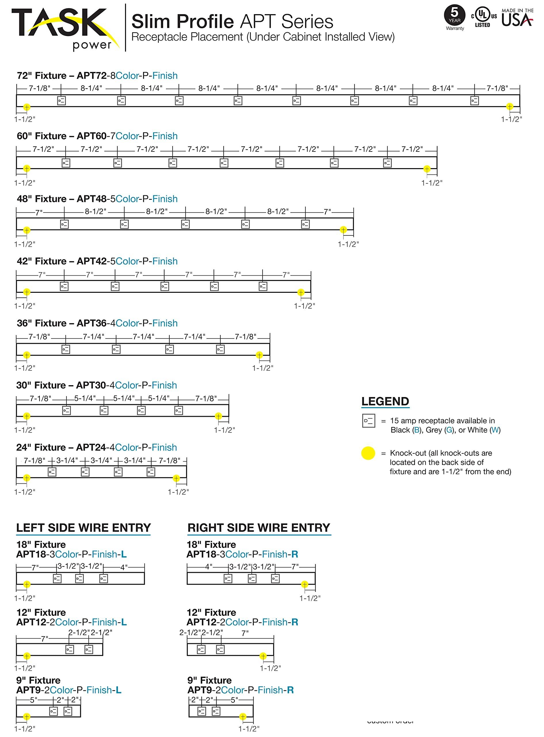 Task Lighting Corp Task Lighting APT Angled Power Strip 9 inch Left, 2 Receptacles, Black
