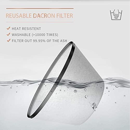 BACOENG BACOENG 5.3-Gallon Ash Vacuum Cleaner with Double Stage Filtration System. Standard Ash Vac