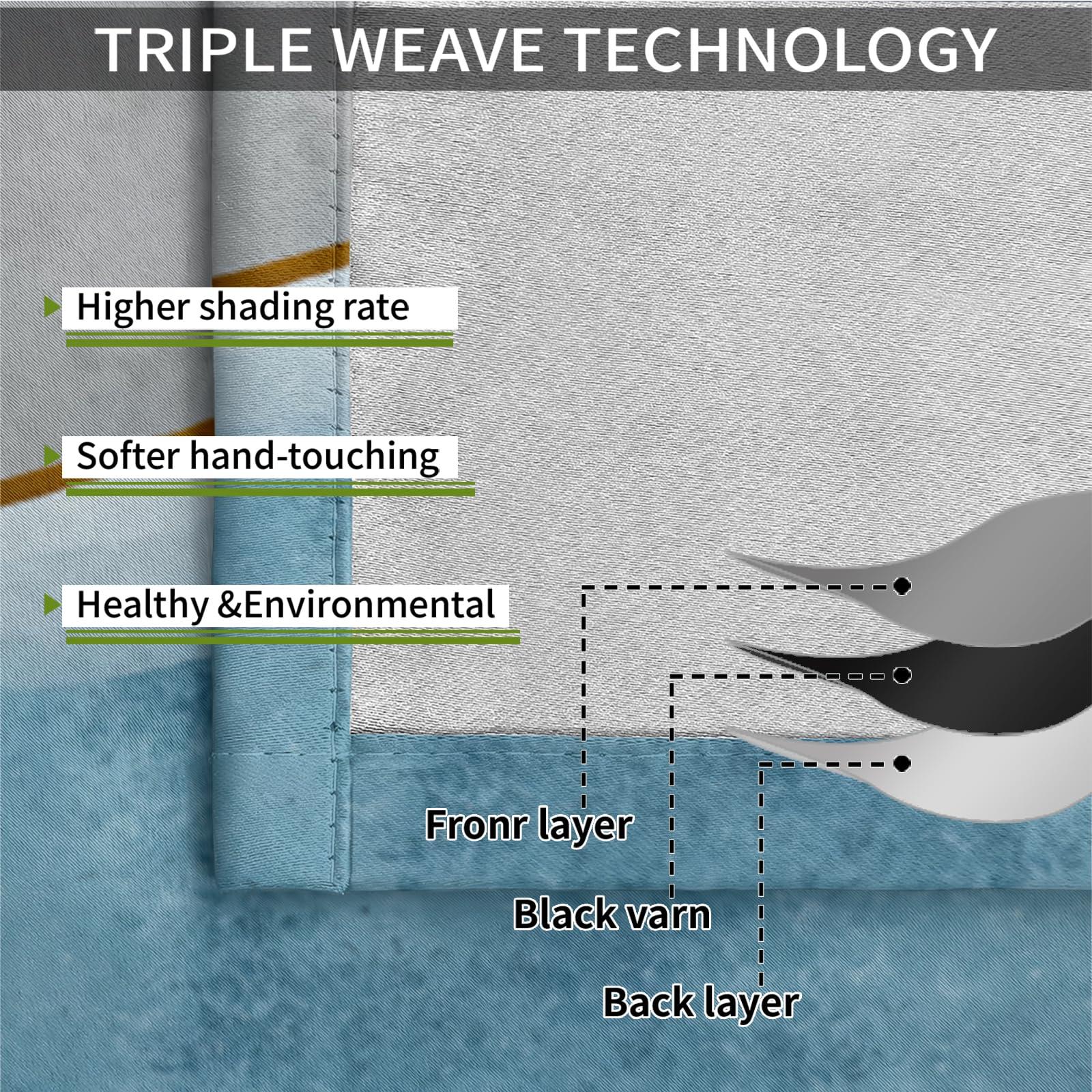 XAFIAUR XAFIAUR Abstract Blue Gray White Blackout Curtains, Gradient Geometric Stripe Art 2 Panels Window Drapes for Boy Girl Bedroom Living Room Black Out Curtains Home Decor Curtains 63" W x 72" L