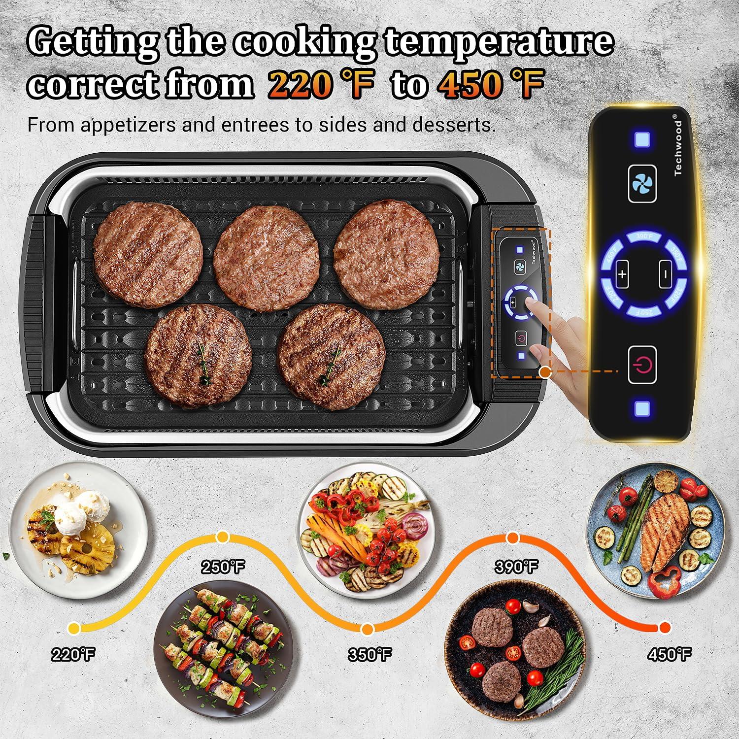 Techwood Indoor Smokeless Grill, Techwood 1500W Electric Indoor Grill with Tempered Glass Lid, Portable Non-stick BBQ Korean Grill, Turbo Smoke Extractor Technology, Drip Tray& Double Removable Plate, Black