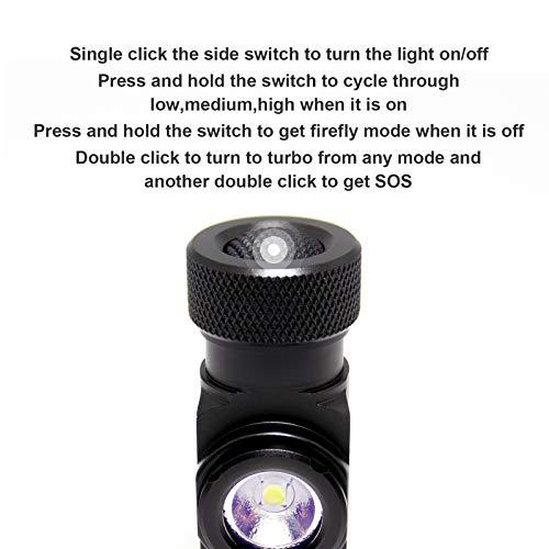 ThruNite ThruNite TH20 520 Lumen CREE XP-L LED Headlamp Flashlight -Lightweight Waterproof IPX-8 EDC Headlamp for Indoor & Outdoor Hiking,Camping, Cycling - CW