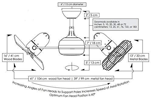 Matthews Fan Company Matthews DG-TB-MTL Dagny Indoor/Outdoor Damp Locations 39\" Dual Motor 360 Rotational Fan with Remote Control, Metal Fan with Cage, Textured Bronze
