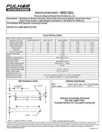 Fulham Fulham Lighting WH5-120-L Workhorse 5 Adaptable Electronic Fluorescent Lamp Ballast