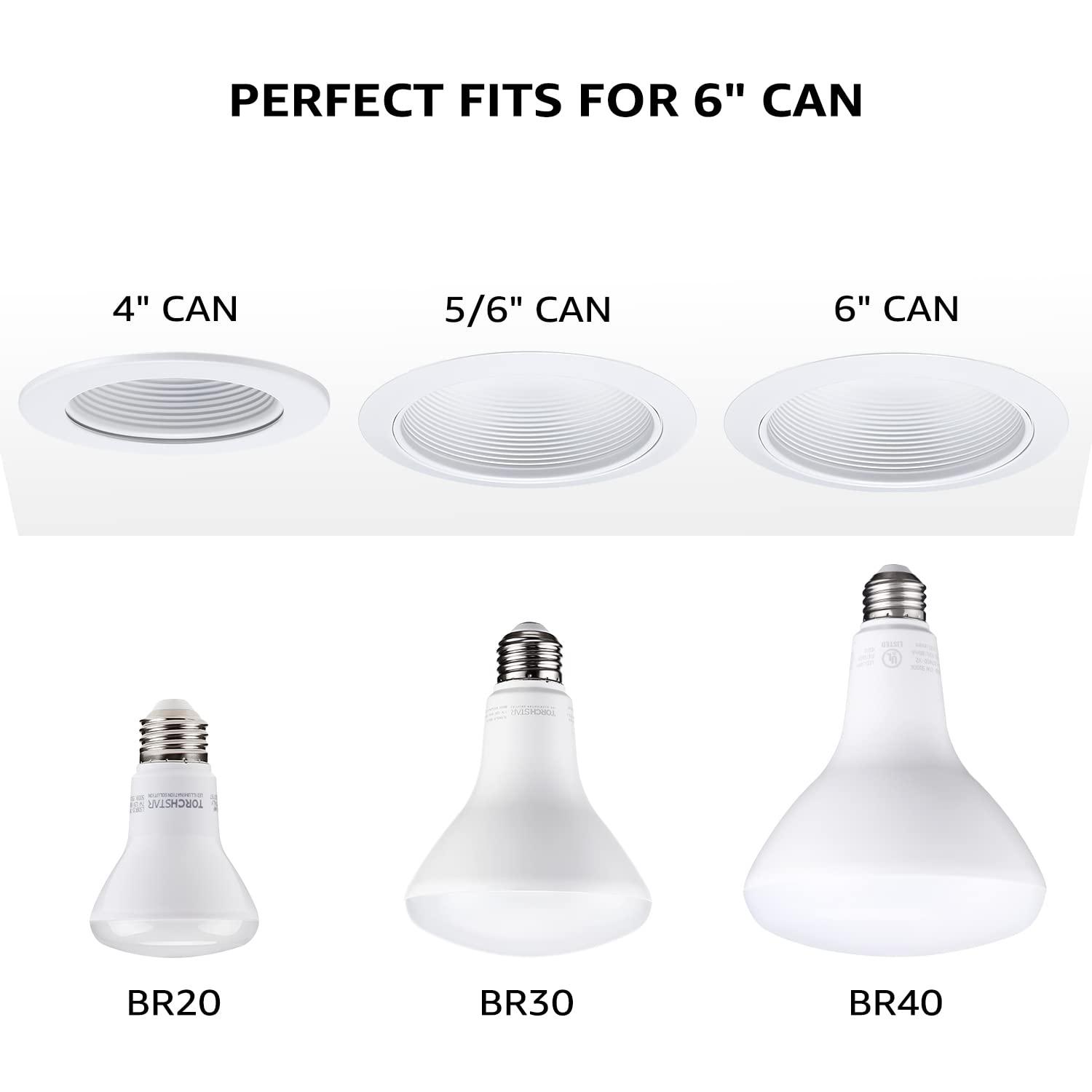 TORCHSTAR TORCHSTAR BR40 LED Light Bulbs, Indoor Flood Light Bulbs, Dimmable, 5000K Daylight, 100W Equivalent 17W, 1400lm, E26 Base, Recessed Can Light, Flicker-Free, UL Listed, Pack of 4