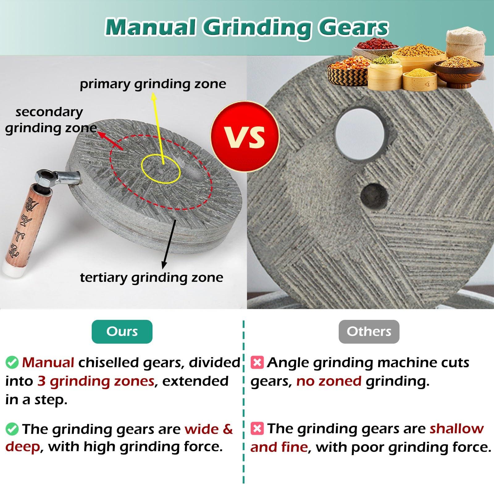 MZZKFC Natural Granite Stone Mill Grinder, Hand Wheat Nutmeg Paste Mill, Dry/Wet Bean Pulverizer Grain Grinder, Classic Stone Ornament with Wooden Frame