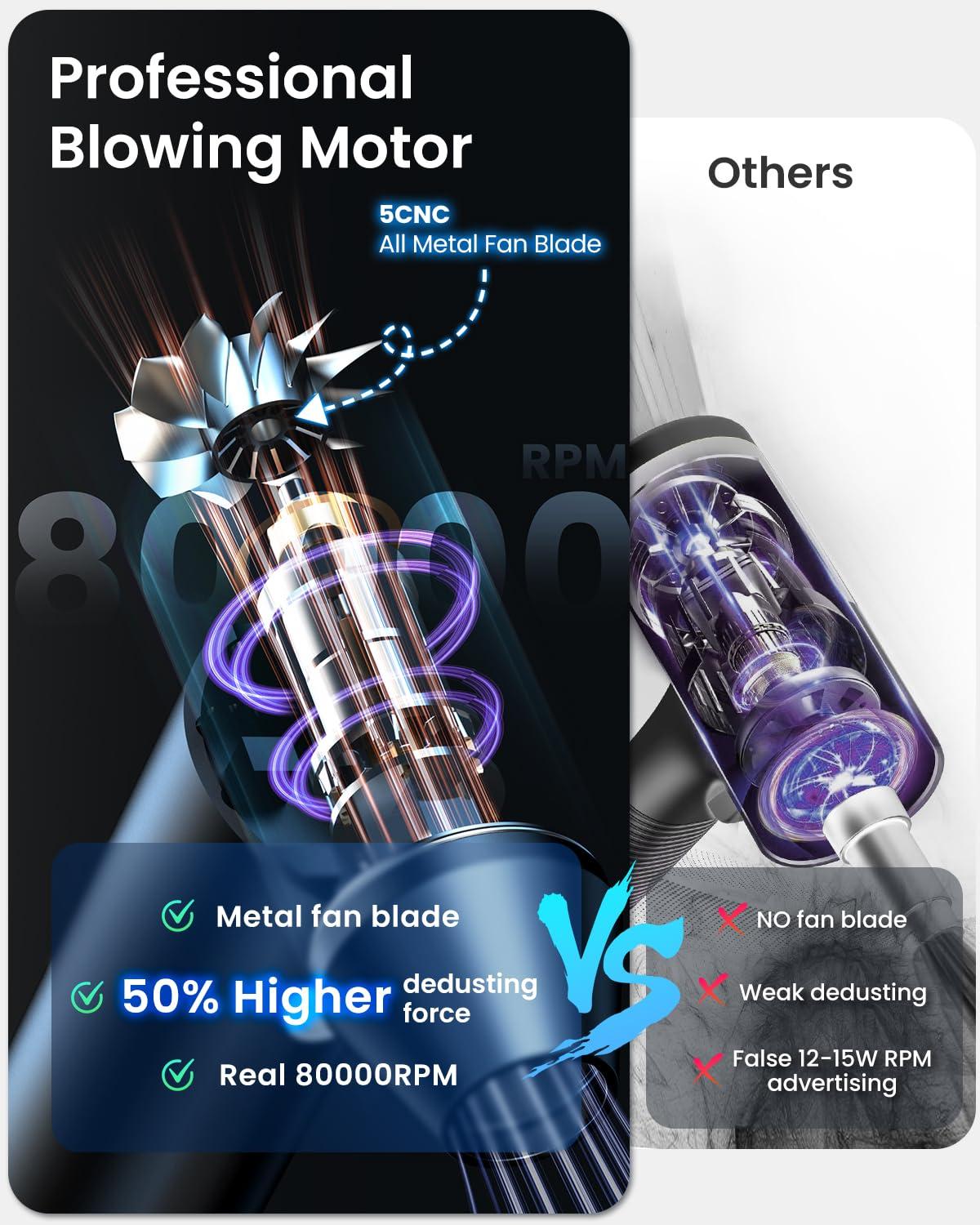 Airefina Airefina Deluxe Twin Air Mattress with Built-in Pump, Electric Compressed Air Duster