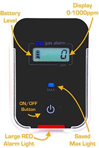 FORENSICS DETECTORS FD Car, Vehicle, Aircraft Carbon Monoxide CO Detector | Fast Low-Level 9ppm Alarm | Vehicles, Police, Pilots, Travel, Bus, Trucks | Metal Body, Small 2oz |