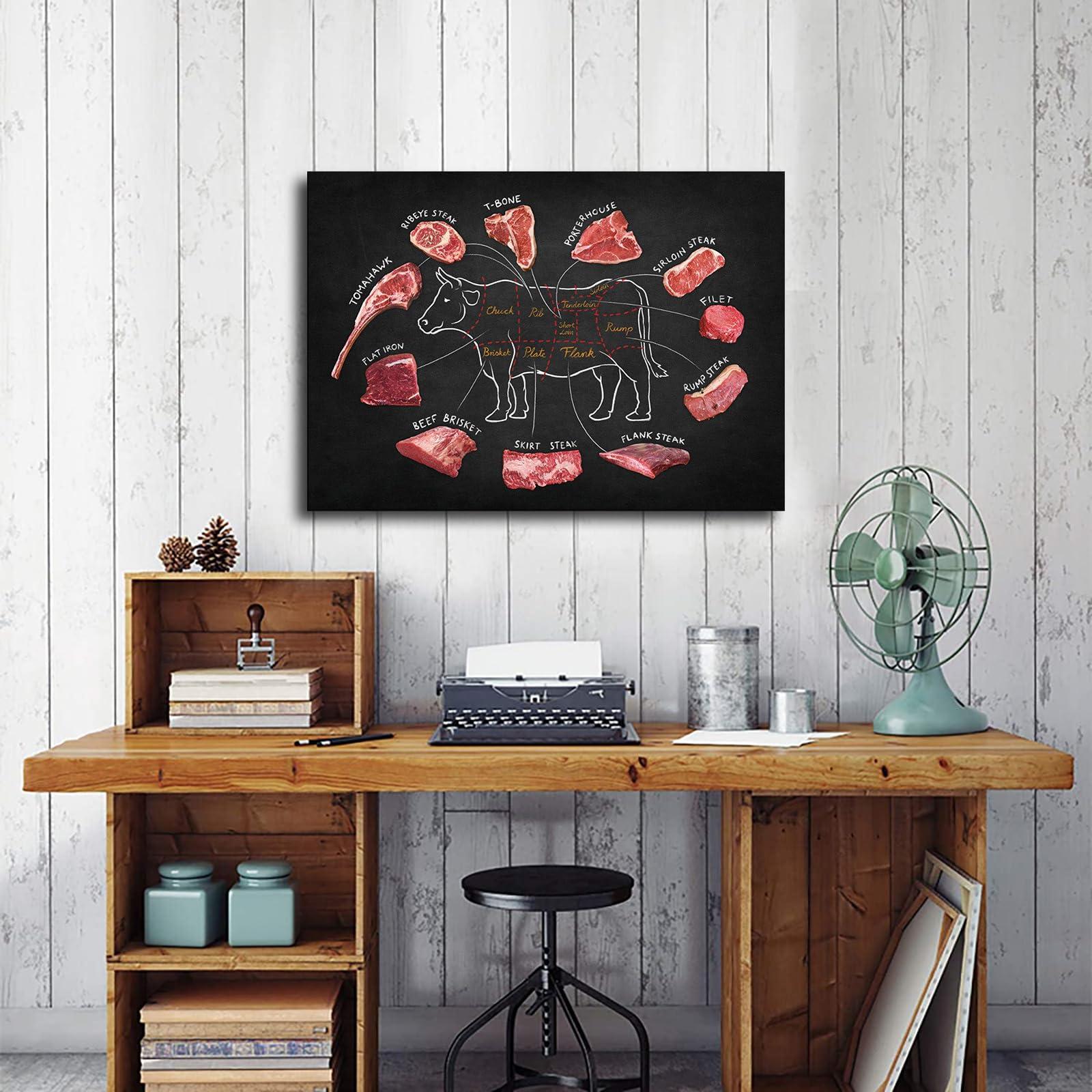 SaiFfe Beef Butcher Guide Food of Beef Cuts Division Chart Meat Poster Decorative Painting Print Modern Home Bedroom Living Room Decoration Canvas Wall Art Aesthetic (Framed,2436inch)