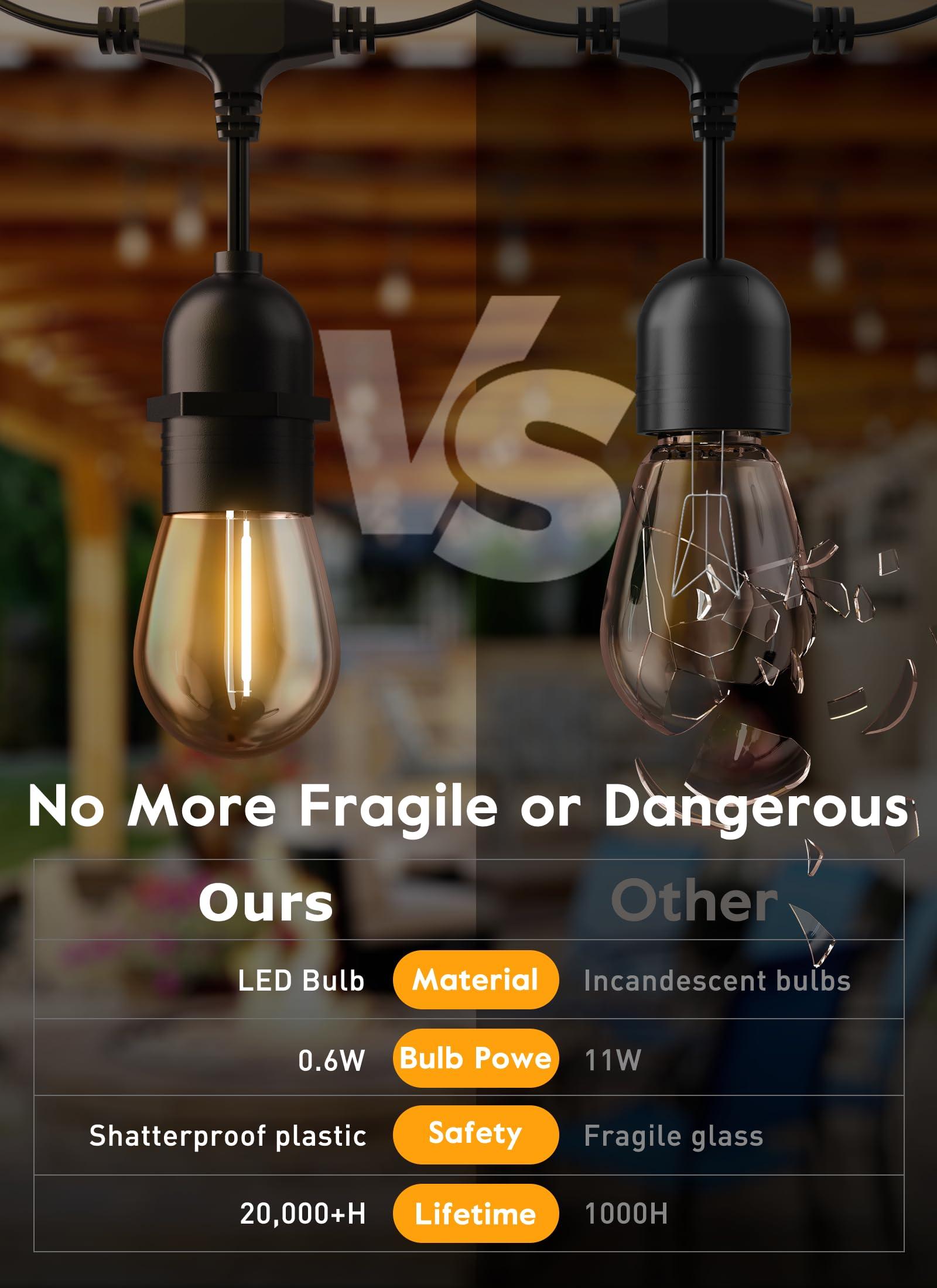 Minetom Minetom LED S14 Replacement Light Bulbs, 15 Pack Shatterproof Light Bulbs Equivalent to 11 W, E26 E27 Regular Medium Screw Base for Outdoor Home Light Fixtures and Decorative, 2700K, Warm White