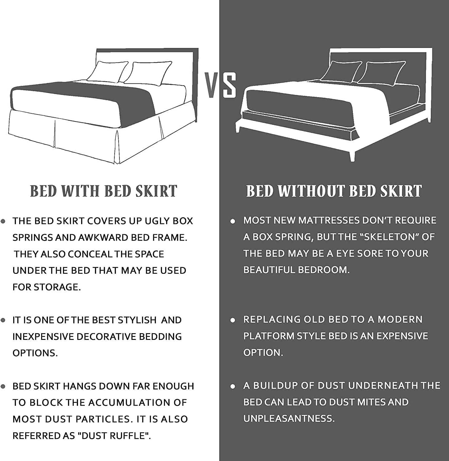 Comfort Beddings Comfort Beddings Magic Bed Skirt King 21 Inch Drop Bed Skirt 100% Cotton Blend No Mattress Lifter Wrap Around Bed Skirt with Pleated Split Corners - Ivory