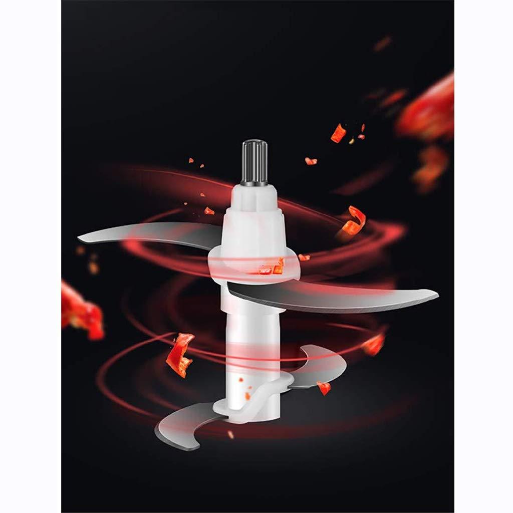 VQIGGTSS Electric Meat Grinder- Meat Grinder, Food Chopper Stainless Steel Food Processor for Baby Food, Meat, Vegetables, Fruits and Nuts