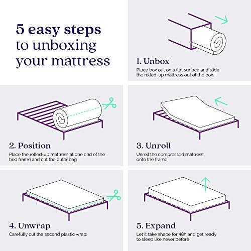 Signature Sleep Signature Sleep,Polyester Tranquility 6 Inch 2-Sided Flippable Bonnell Spring Coil Mattress, Twin Size,Medium GreenGuard Gold Certified,White