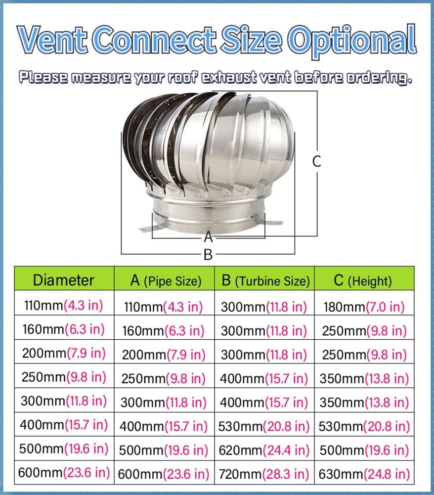WAHHWF WAHHWF Round Chimney Cap 4 6 8 10 12 Inch for Outside, Spinner Stainless Steel Fireplace Chimney Cover, Rotating Top Chimney Flue Cowl Pipe Vent Cover