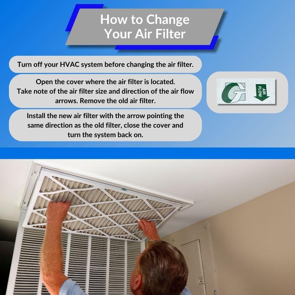 Glasfloss 24x24x1 Glasfloss Fiberglass Air Filter, Double Strut, GDS Series, Made in USA, Actual Size: 23 5/8 x 23 5/8 x 3/4 (Box of 12)