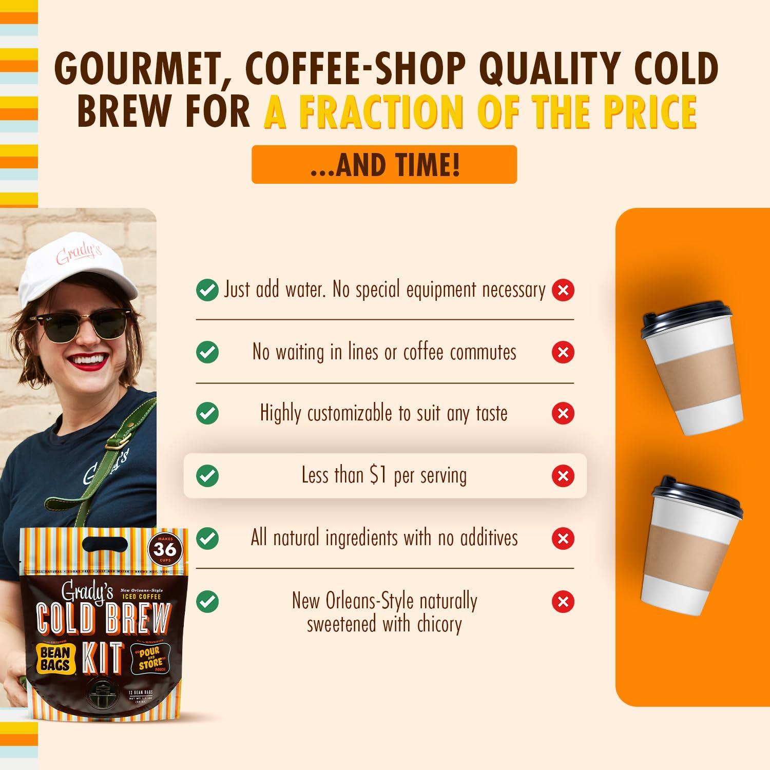 Grady's Cold Brew GRADYS COLD BREW Coffee Pouches | New Orleans Style - DECAF | 100% Arabica Ground Coffee & Chicory | All-in-One Cold Brew Kit with 12 Easy-to-Brew Beans Bags | Makes 36 drinks
