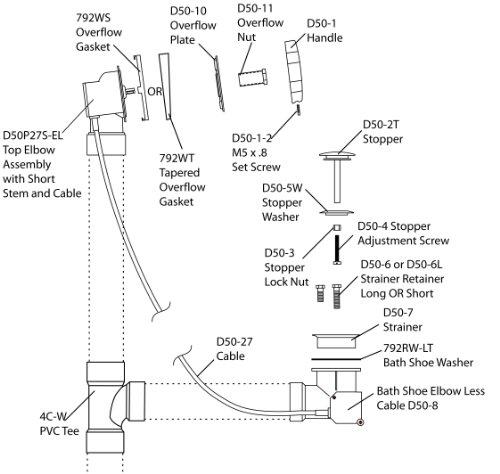 Westbrass Westbrass D50P27-50 27" Cable Drive Bath Drain Trim Kit with Rotary Overflow Cover Knob, Pop-Up Stopper and SCH. 40 PVC Fittings, Powder Coat White