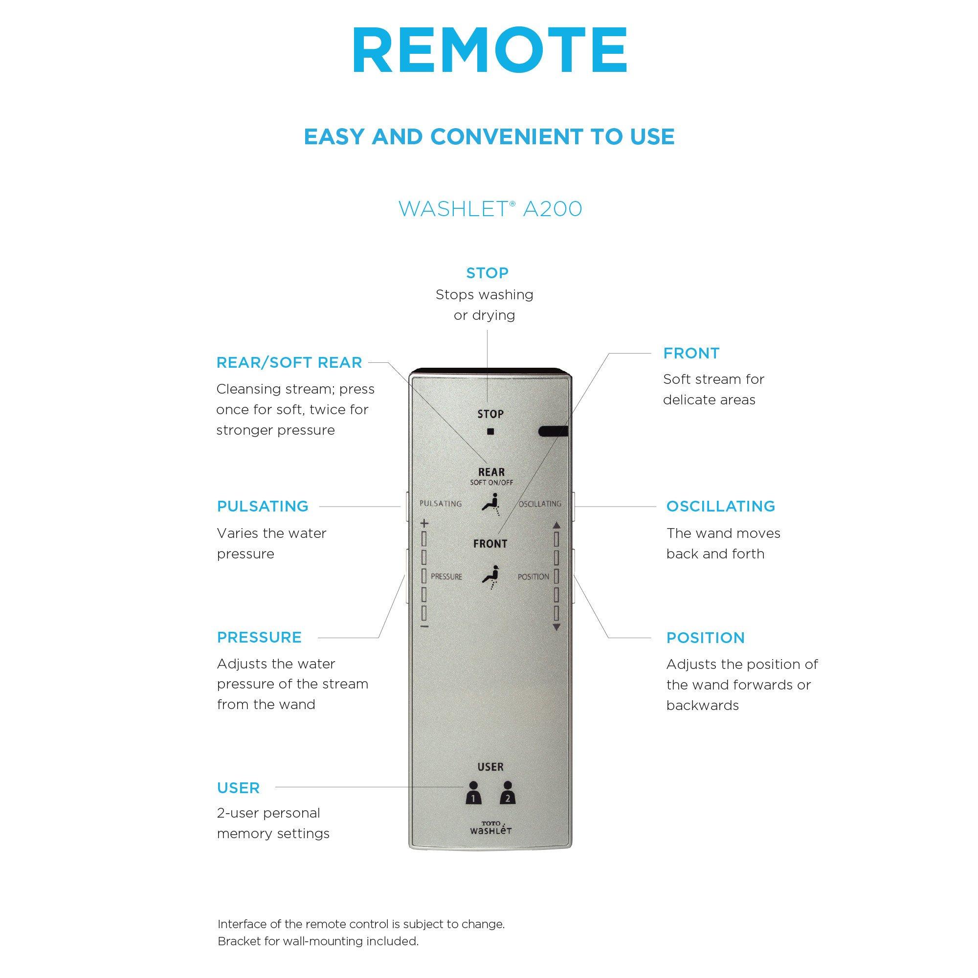 TOTO TOTO SW2024#01 A200 WASHLET Electronic Bidet Tolet Seat with SoftClose Lid, Elongated, Cotton White