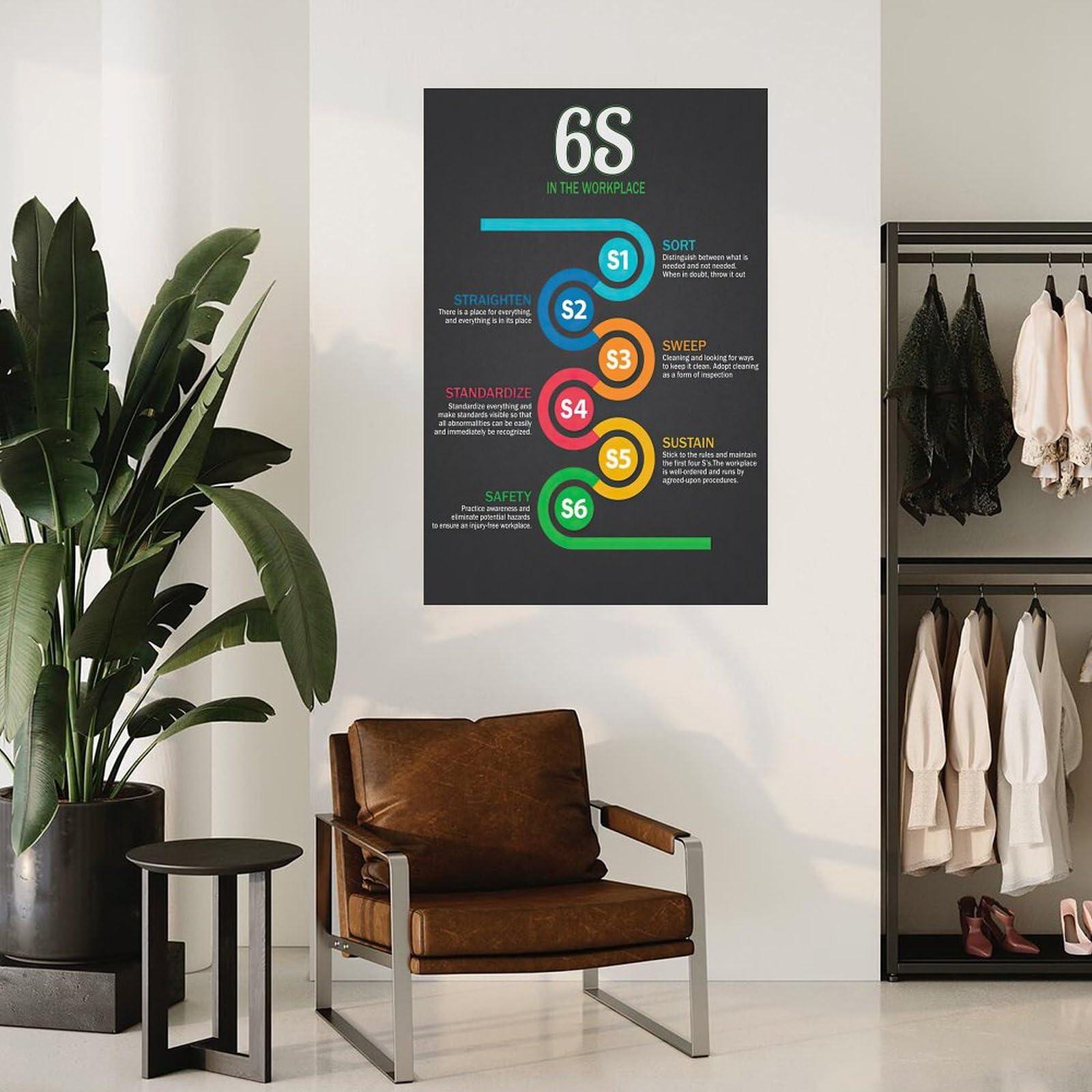 Generic 6s Lean Workplace Poster Office Standard Guide Wall Art Poster (4) Canvas Painting Wall Art Poster for Bedroom Living Room Decor 16x24inch(40x60cm) Unframe-style